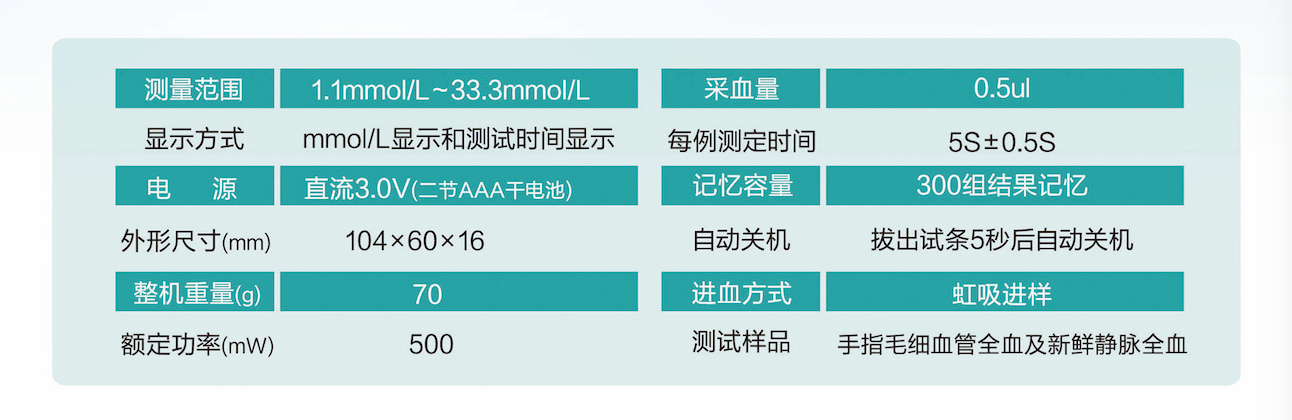 5D-7 性能參數.png