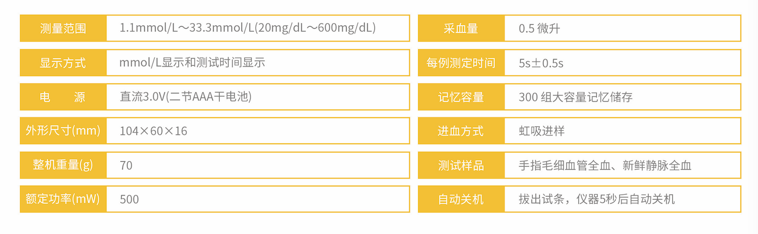5DM-3A 性能參數.png