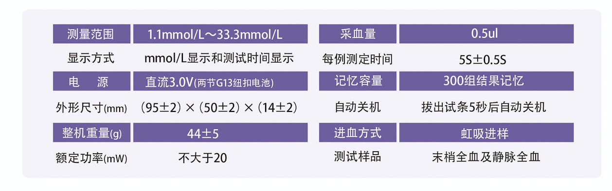 5D-1參數規格.png