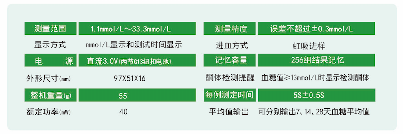 5D-6參數規格.png