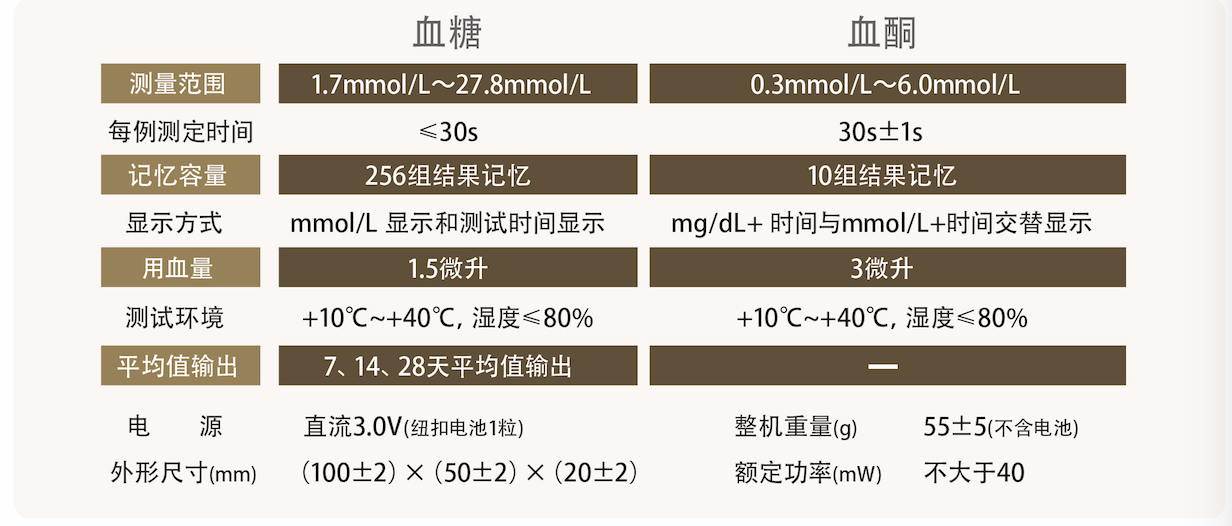 JPST-5參數規格png.png
